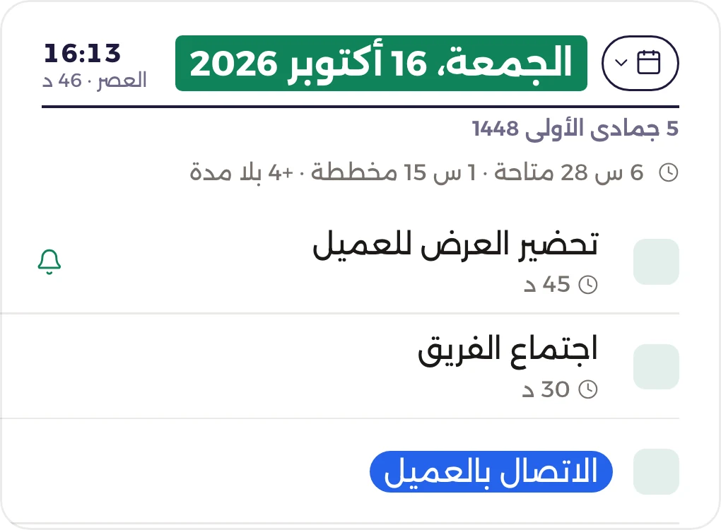 أعلى اليوم: الوقت المتاح والوقت المخطط