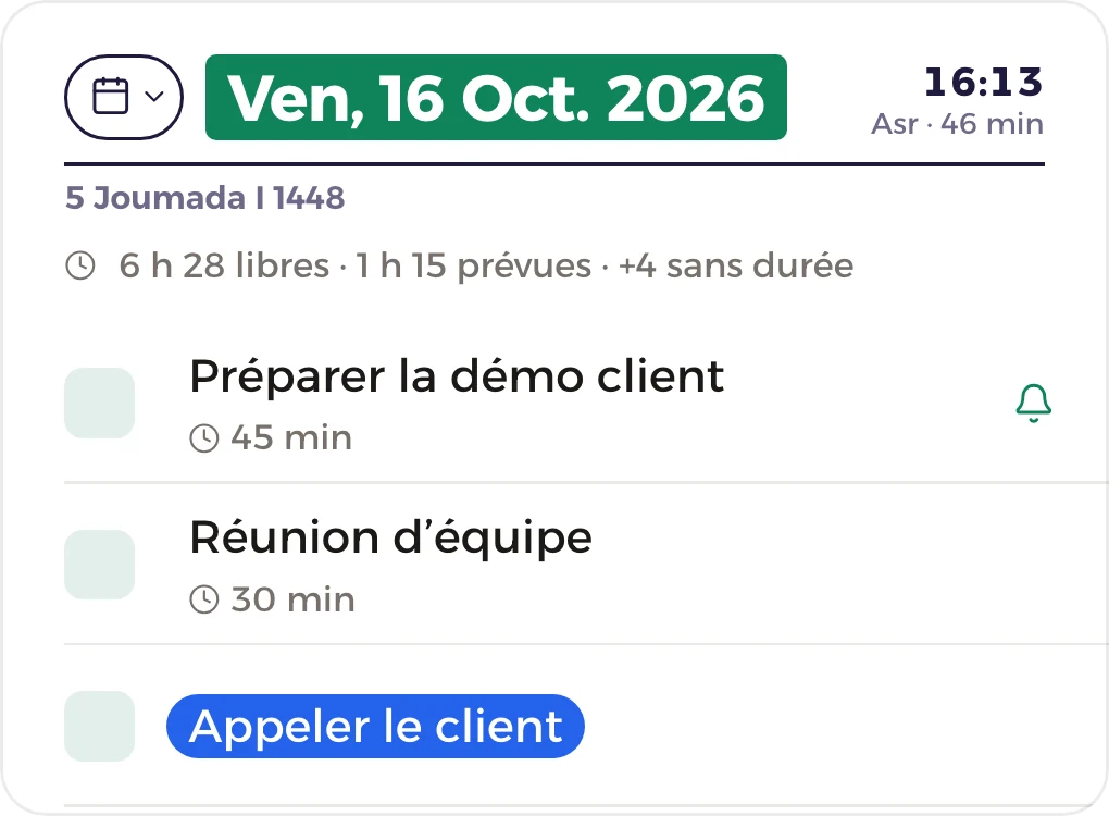 Le haut de la journée : le temps libre et le temps prévu
